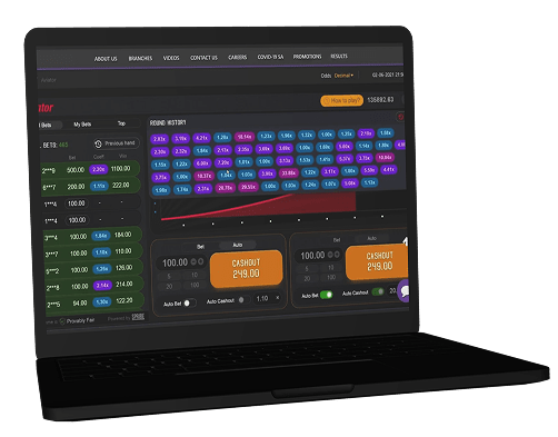 High-Risk Strategy (Maximum Profit Play)