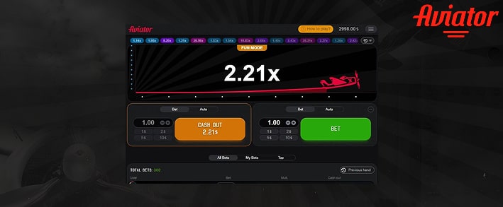 Step 2 – Plane and Multiplier