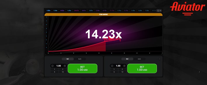 Step 4 – Bet Controls